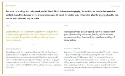 Key Insight section with WHO/HOW columns, beachhead strategy, and MVP scope